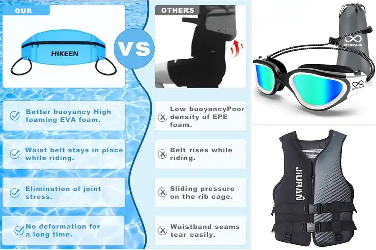 Detailed view of Best Adults Swim Straps