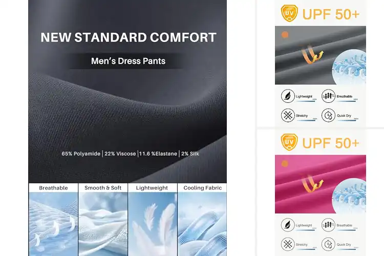 Detailed view of Best UPF50+ Golf Pants